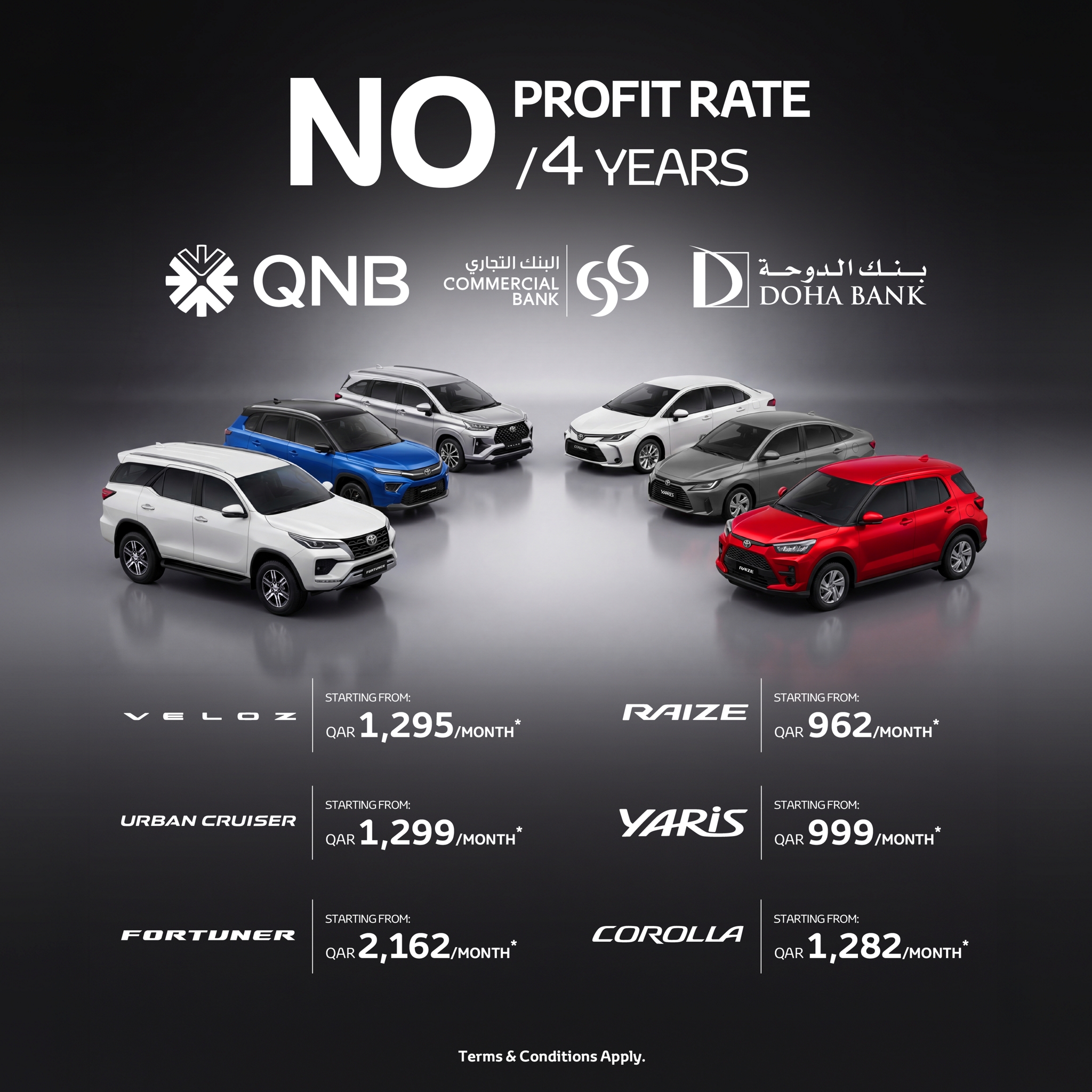 Banks Campaign - No Profit Rate / 4 years